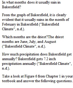 Precipitation Assignment